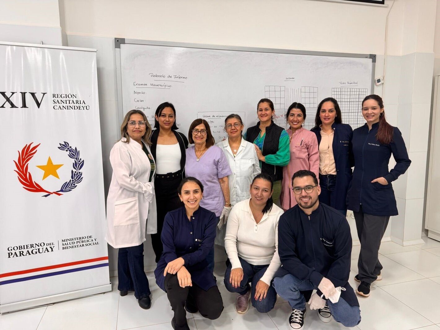 Red de laboratorios de salud