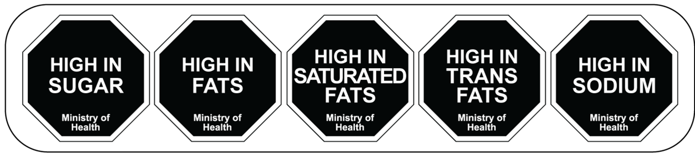 Illustration showing 5 octogons with black bacground and white typography, with the common message "HIGH IN" followed each one by SUGARS, FATS, SATURATED FATS, TRANS FATS, SODIUM