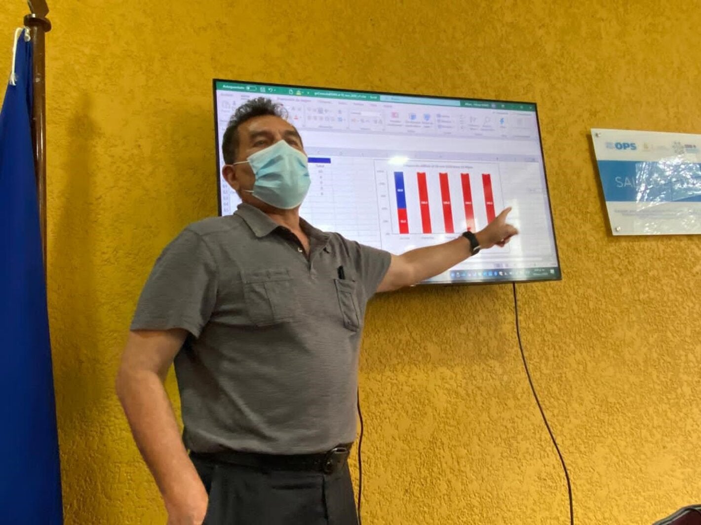 plataformas para vigilancia epidemiologia