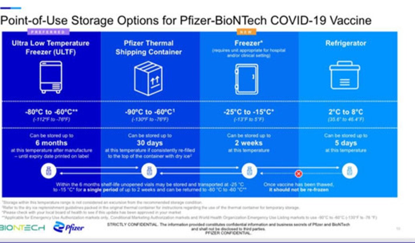 Instrucciones para el almacenaje de la vacuna Pfizer contra la COVID-19