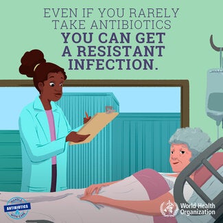 Social Media Postcard: Even if you rarely take antibiotics