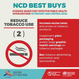 NCD Best Buys - Reduce Tobacco Use