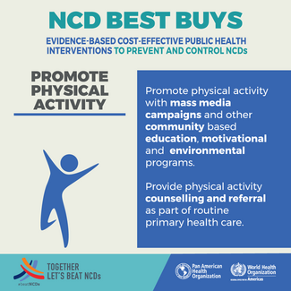 NCD Best Buys - Promote Physical Activity