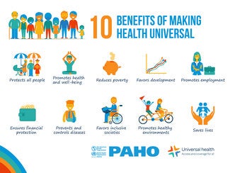 Social media card: Universal Health