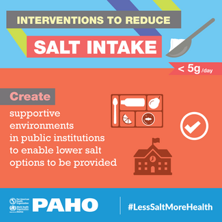 Social Media Interventions Salt Reduction - 2