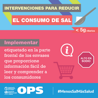 Tarjetas Redes Sociales - Intervenciones para reducción de la sal 2
