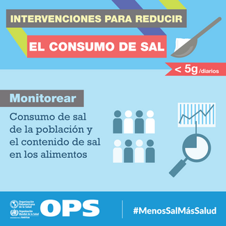 Tarjetas Redes Sociales - Intervenciones para reducción de la sal 5