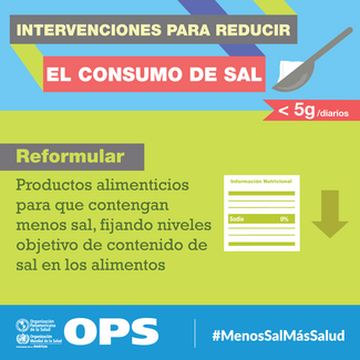 Tarjetas Redes Sociales - Intervenciones para reducción de la sal 1