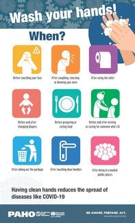 Wash your hands. When?