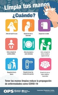 Infografia. Limpia tus manos. ¿Cuándo?
