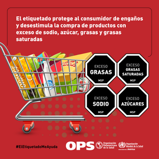 Etiquetado frontal protege a las personas frente a engaños que fomentan el consumo de productos altos en grasa, sodio y azúcar