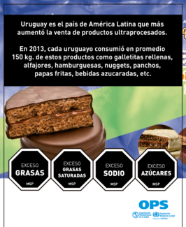 Etiquetado frontal protege a las personas frente a engaños que fomentan el consumo de productos altos en grasa, sodio y azúcar
