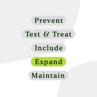 Social Media World Hepatitis Day 2020