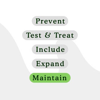 Social Media World Hepatitis Day 2020