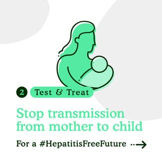 Social Media World Hepatitis Day 2020