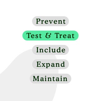 Social Media World Hepatitis Day 2020