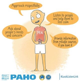 The image shows the Psychological First Aid or PFA helper standing against an orange background and wearing a red top with PFA written on it, and white shorts. He is looking at the reader and holding his hands together. The image shows 4 speech bubbles with an orange background and the following messages, from left to right: Ask about people’s needs and concerns; Approach respectfully; Listen to people and help them to feel calm; Provide information from reliable sources, if you have it. The bottom of the i
