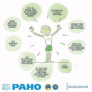 Image depicting the psychological first aid or PFA helper, standing against a white background with his arms open to the air, his eyes closed and a relaxed expression on his face. A total of nine text bubbles with a green background are placed around him, with the following messages, starting at the top and moving in a clockwise manner: -	Establish a daily routine -	Spend time with family and friends -	Discuss problems with someone you trust -	Stay sober -	If you use tobacco, consider getting help to quit -