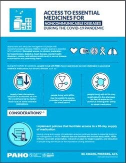 Access to Essential Medicines for Noncommunicable Diseases during the COVID-19 Pandemic