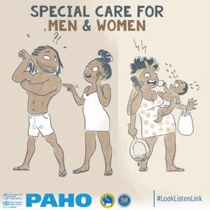 The image includes the title “Special care for men & women” in black capital letters at the top. The words men and women are highlighted in brown. The image is divided in two halves with two different shades of brown in the background. On the left, the illustration shows a man and a woman. The man is wearing white shorts and no top, he is showing off his biceps, while the woman standing next to him if pulling his shoulder to get his attention. He looks surprised and an exclamation sign and a question mark. 