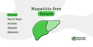 Banner World Hepatitis Day 2020