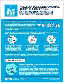 Acceso a los medicamentos esenciales para las enfermedades no transmisibles durante la pandemia de COVID-19