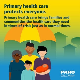Social Media Tile 3. Primary health care protects everyone