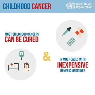 Most childhood cancers can be cured & in most cases with inexpensive generic medicines