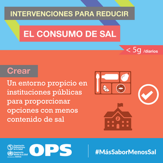 Actúa para reducir el consumo de sal -Crear entornos propicios