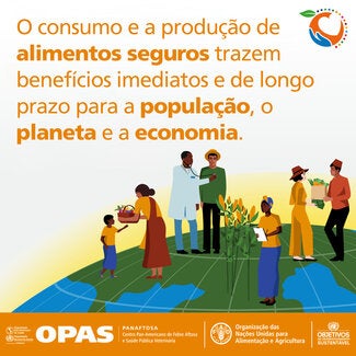 Postal Redes Sociais