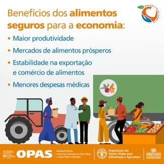 Postal Redes Sociais