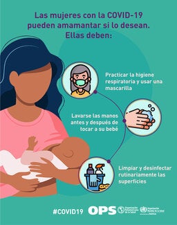 Tarjeta Lactancia Materna y COVID-19. Tips para amamantar de forma segura para mujeres con COVID-19