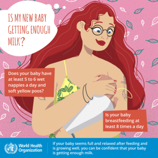 Is my baby getting enough milk?