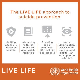 The LIVE LIFE approach to suicide prevention