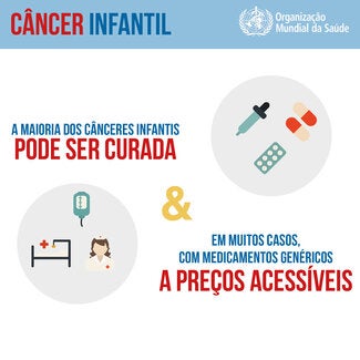 em muitos casos, com medicamentos genéricos a preços acessíveis