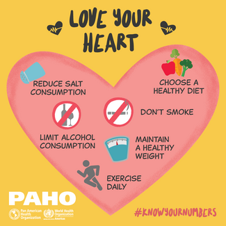 Card 3 - Love your heart: Healthy habits