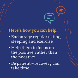 How can you help someone with depression? part 2