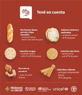 Tips sobre el consumo del pan