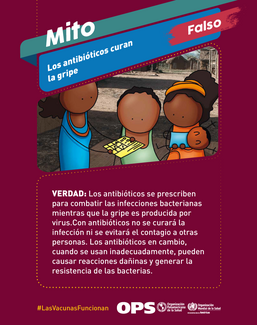 MITO 7: Los antibióticos curan la gripe. FALSO! 