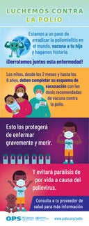Luchemos contra la polio (infografía)