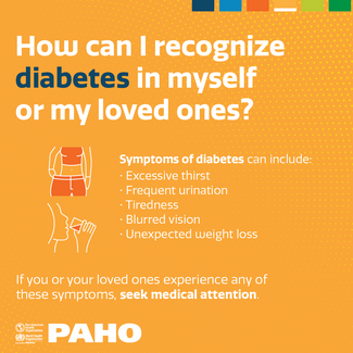How can I recognize diabetes?