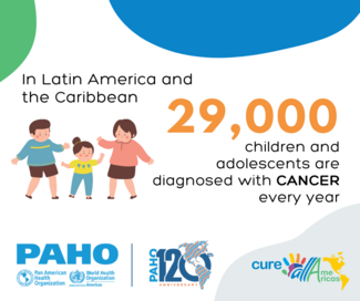 In Latin America and the Caribbean 29,000 children and adolescents are diagnosed with CANCER every year