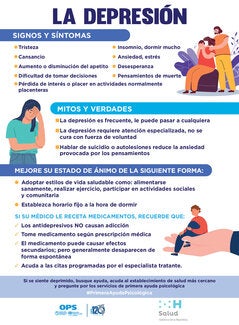 Afiches sobre depresión