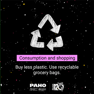 Social media tile: Consumption and shoping