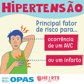 Hipertensão: principal fator para...