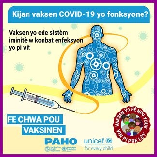 Pour les réseaux sociaux