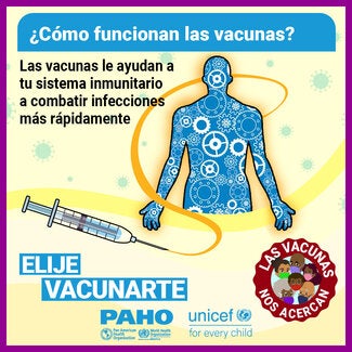 Postal de redes sociales