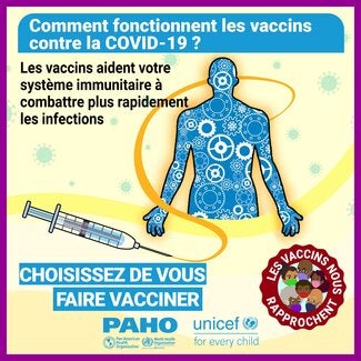 Pour les réseaux sociaux