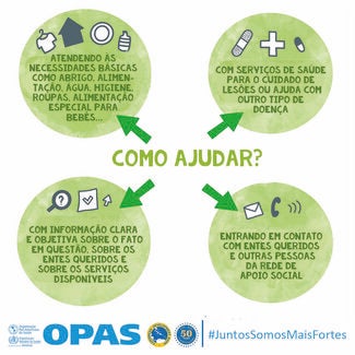 Tarjeta 10 POR: Conecta - Como ayudar