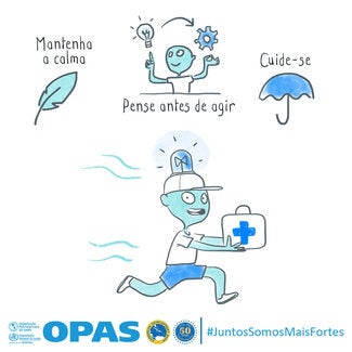 Tarjeta 4 POR: Observa